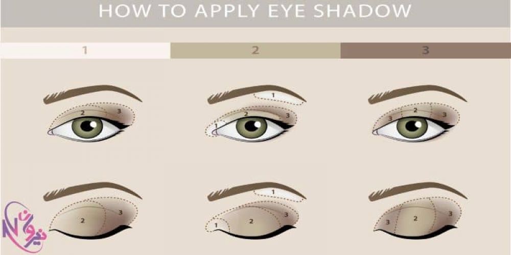 بهترین مارک سایه چشم